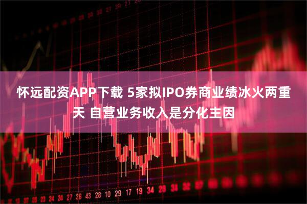 怀远配资APP下载 5家拟IPO券商业绩冰火两重天 自营业务收入是分化主因